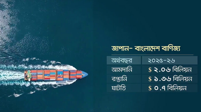 জাপানের বাজারে পিছিয়ে বাংলাদেশ, বাণিজ্য ঘাটতি ৭০০ মিলিয়ন ডলার